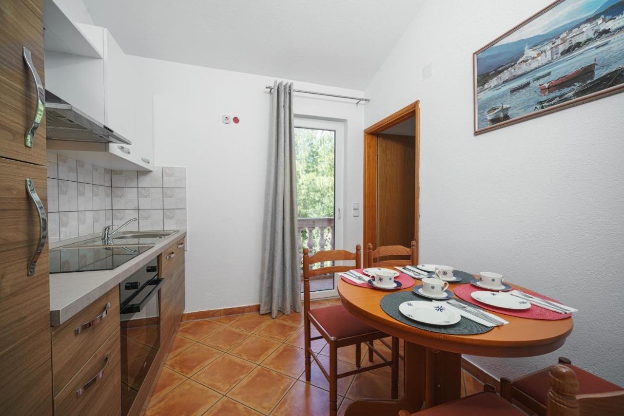 Apartment Markunovic *